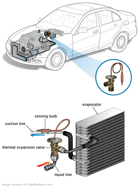 See P060B repair manual